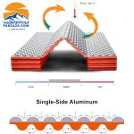 زیرانداز کیسه خواب آکاردئونی مونتین اسپرینگ مدل S55