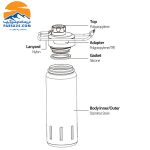 بطری سرد و گرم سانتکو SANTECO مدل K2 حجم 950 میلی لیتر