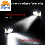 هدلامپ سانری SUNREI مدل MUYE 2