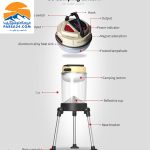 چراغ کمپینگ سانری SUNREI مدل CC-Max