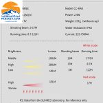 چراغ کمپینگ سانری SUNREI مدل CC-Max