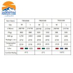 کیسه خواب پر کایلاس KAILAS مدل TREK 800